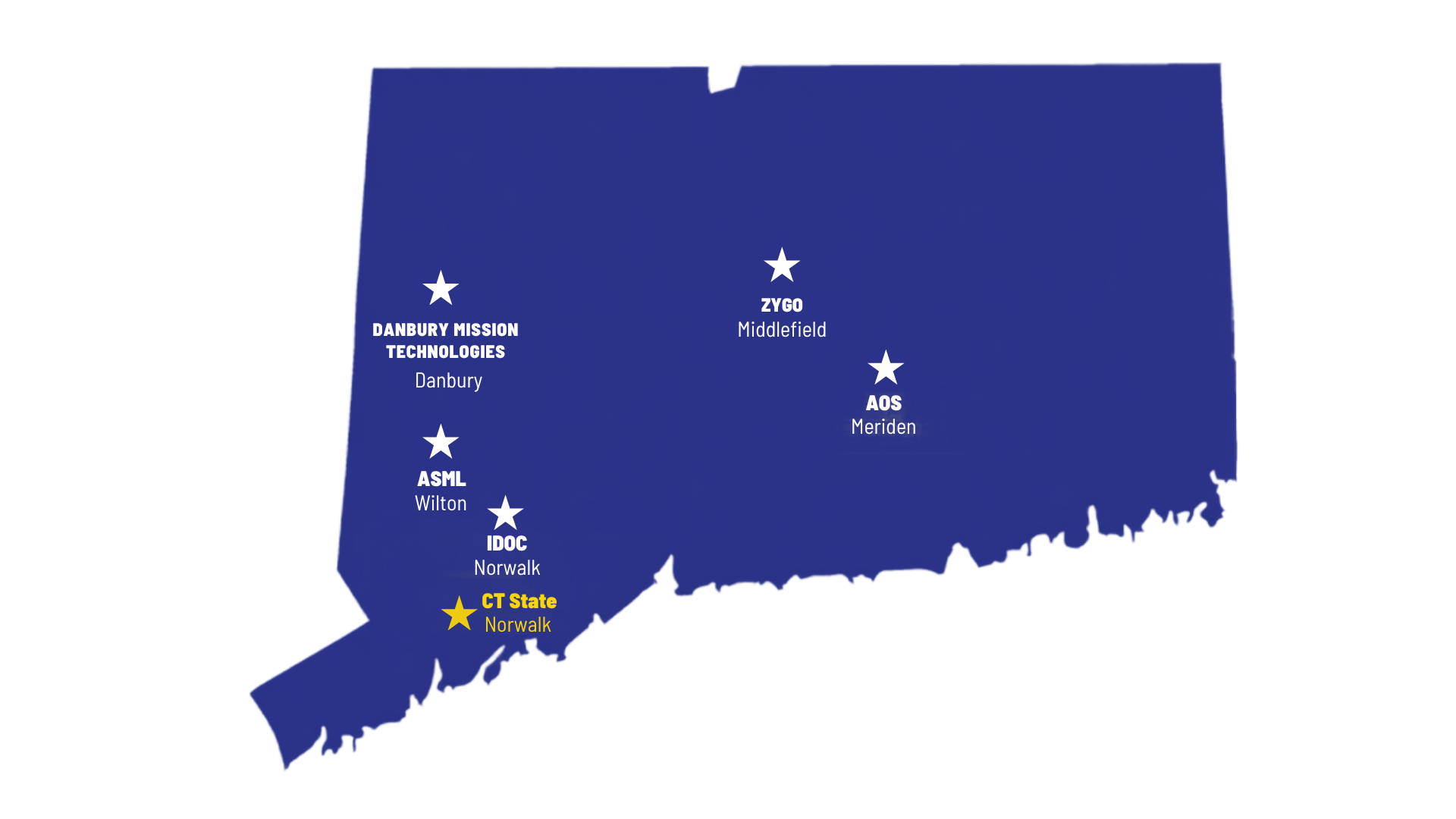 map of CT showing important places with stars